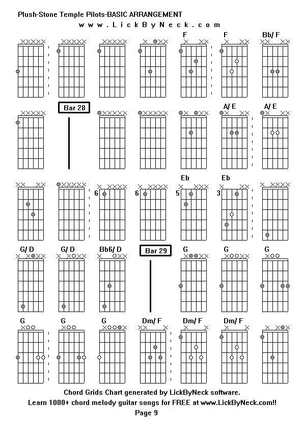 Chord Grids Chart of chord melody fingerstyle guitar song-Plush-Stone Temple Pilots-BASIC ARRANGEMENT,generated by LickByNeck software.